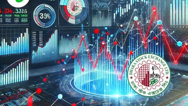 ঢাকা স্টক এক্সচেঞ্জ