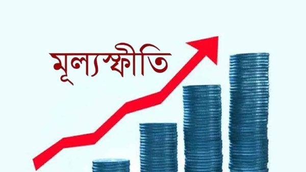 মূল্যস্ফীতি