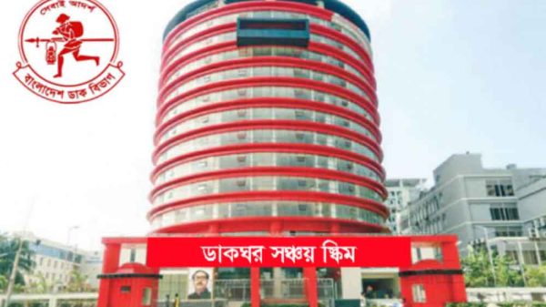 পোষ্ট অফিস