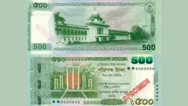 বাংলাদেশে প্রথমবারের মতো গভর্নর ড. আহসান এইচ মনসুরের স্বাক্ষরযুক্ত নতুন ডিজাইনের ৫০০ টাকা নোট আজ থেকে প্রচলন শুরু হয়েছে। উন্নত নিরাপত্তা বৈশিষ্ট্যসহ নোটটিতে রয়েছে শহীদ মিনার, শাপলা ও সুপ্রীম কোর্টের ছবি।
